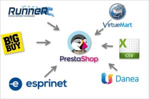 Importazione e Sincronizzazione Prodotti 